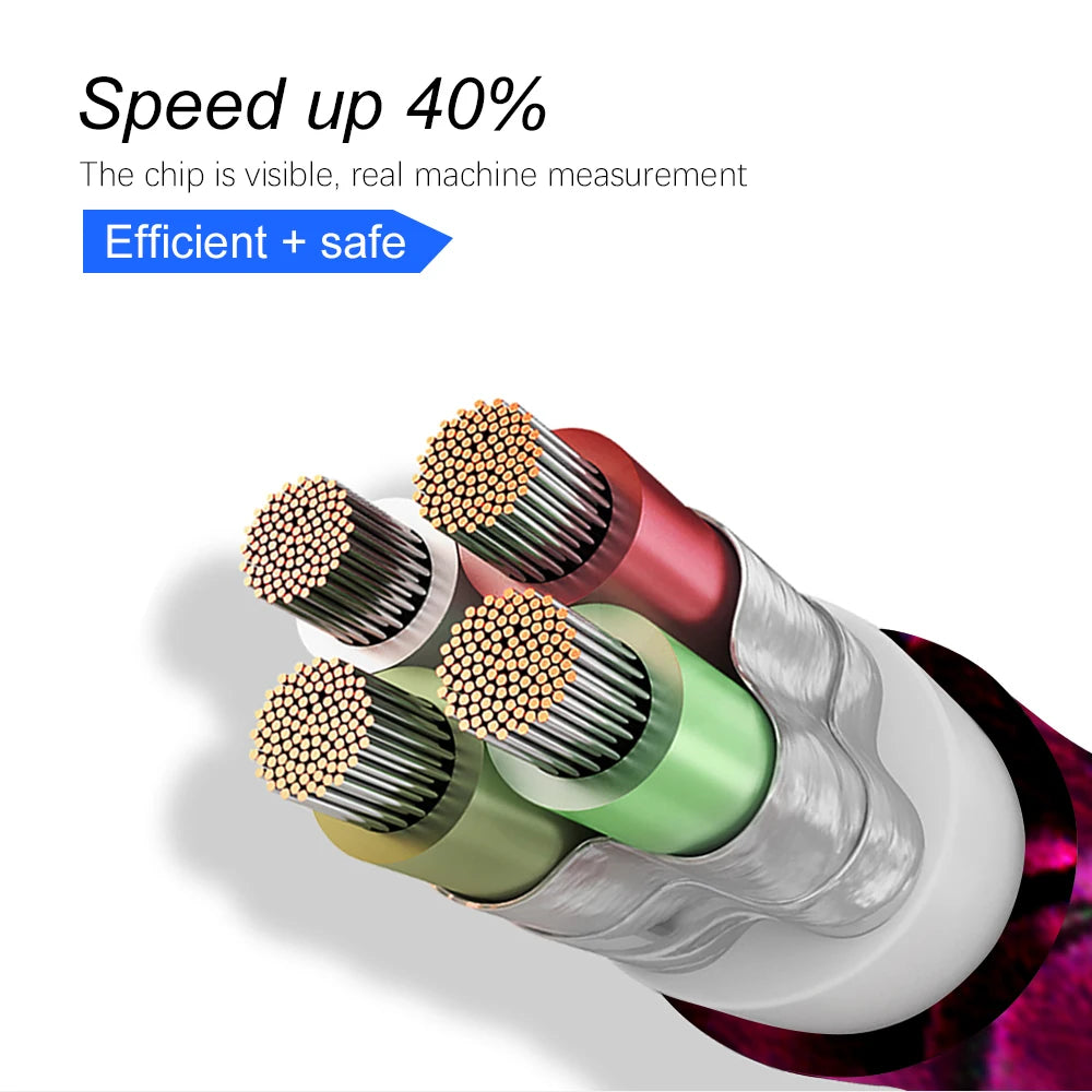 Nylon Braided Micro USB Cable Data Sync 2A Fast Charging 1M 2M 3M Charger Cable For Samsung Huawei HTC Android Phone USB Micro