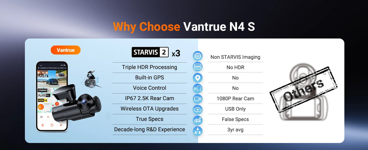 Vantrue N4S DashCam 3 Channel WiFi STARVIS 2 2.7K+1440P+1440 Waterproof Rear Camera HDR IR Night Vision GPS 24h Packing Mode