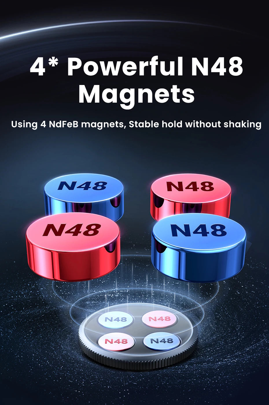 UGREEN Magnetic Car Phone Holder for iPhone 15 14 13 Samsung Xiaomi Car Holder for Phone for Dashboard Mobile Phone Holder Stand