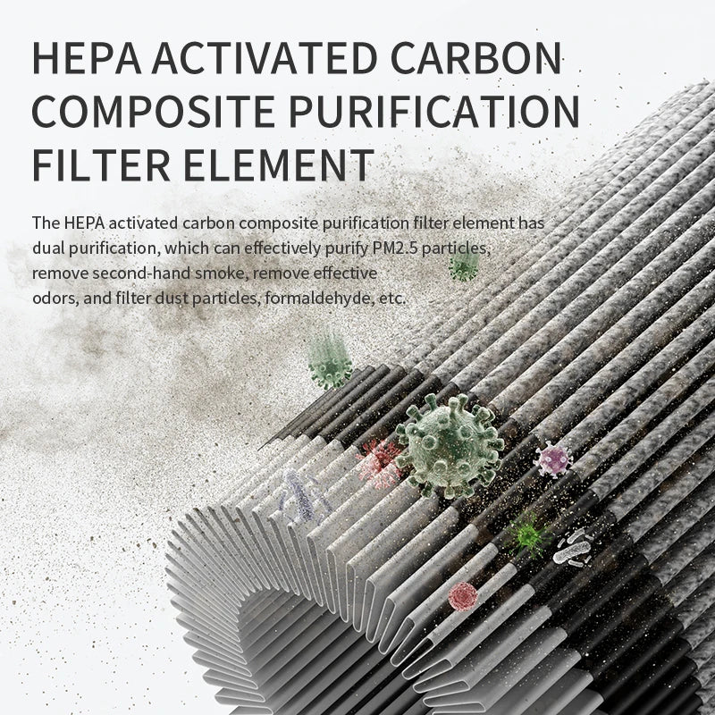 ZNLYRION Mini Desktop Air Purifier HEPA Activated Carbon Filter Negative Ion Blue Light Purification 2 Speed Wind Aroma Function Remove Formaldehyde Smoke Odor Dust