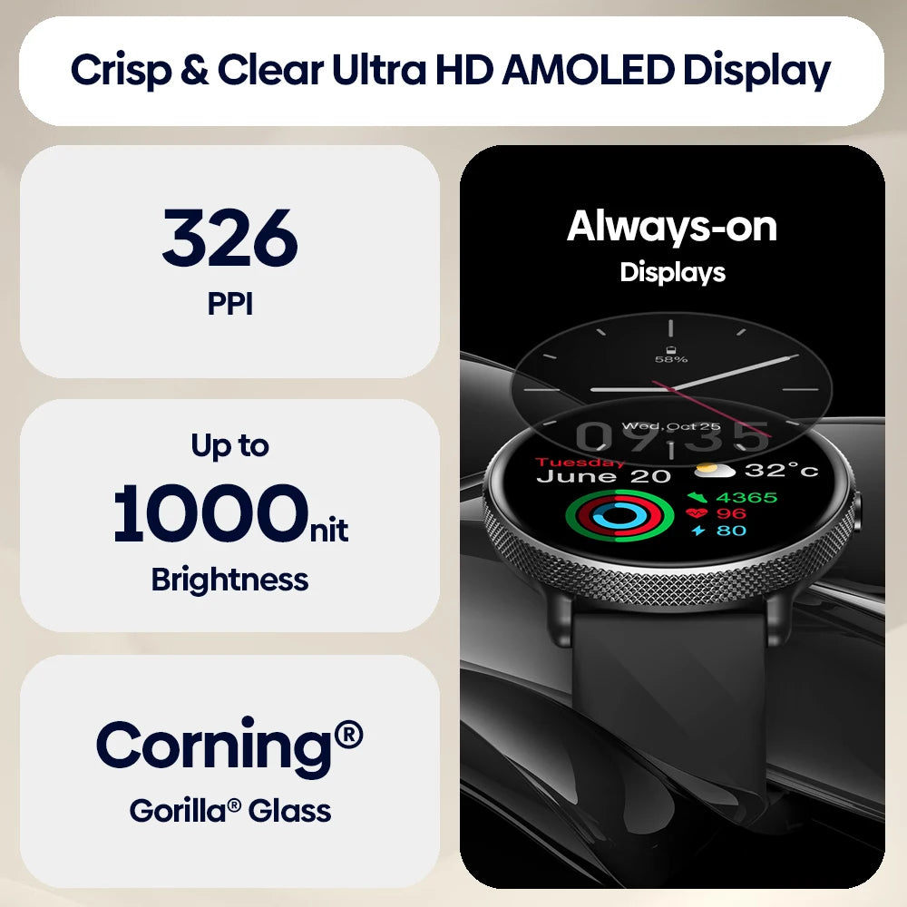 [World Premiere] Zeblaze GTR 3 Pro Fitness & Wellness Smart Watch AMOLED Display 316L Stainless Steel Smartwatch For Women