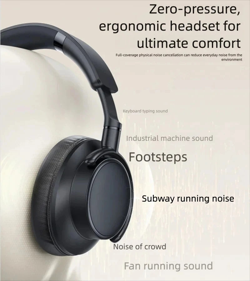 Choice BT08 HiFi Bluetooth Headphones 45dB ANC Wireless Earphone 95% Noise Reduction Immersive Over Ear Headset 10H Playtime