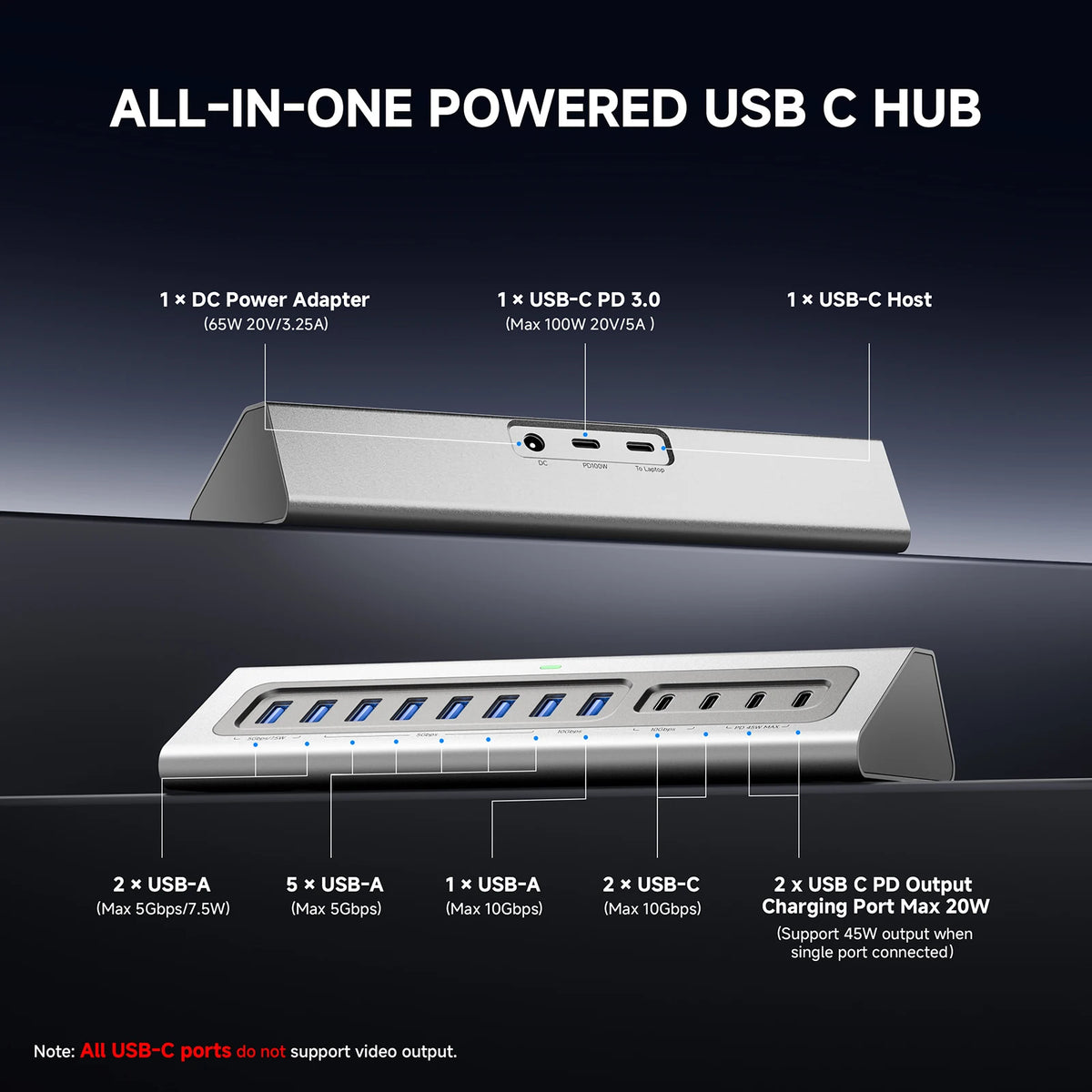 Gitfos Powered USB Hub,15 in 1 USB 3.2 Hub,10Gbps Data, 8 USB A,for PC, Laptop, Mac, Mac mini, iMac, iPad