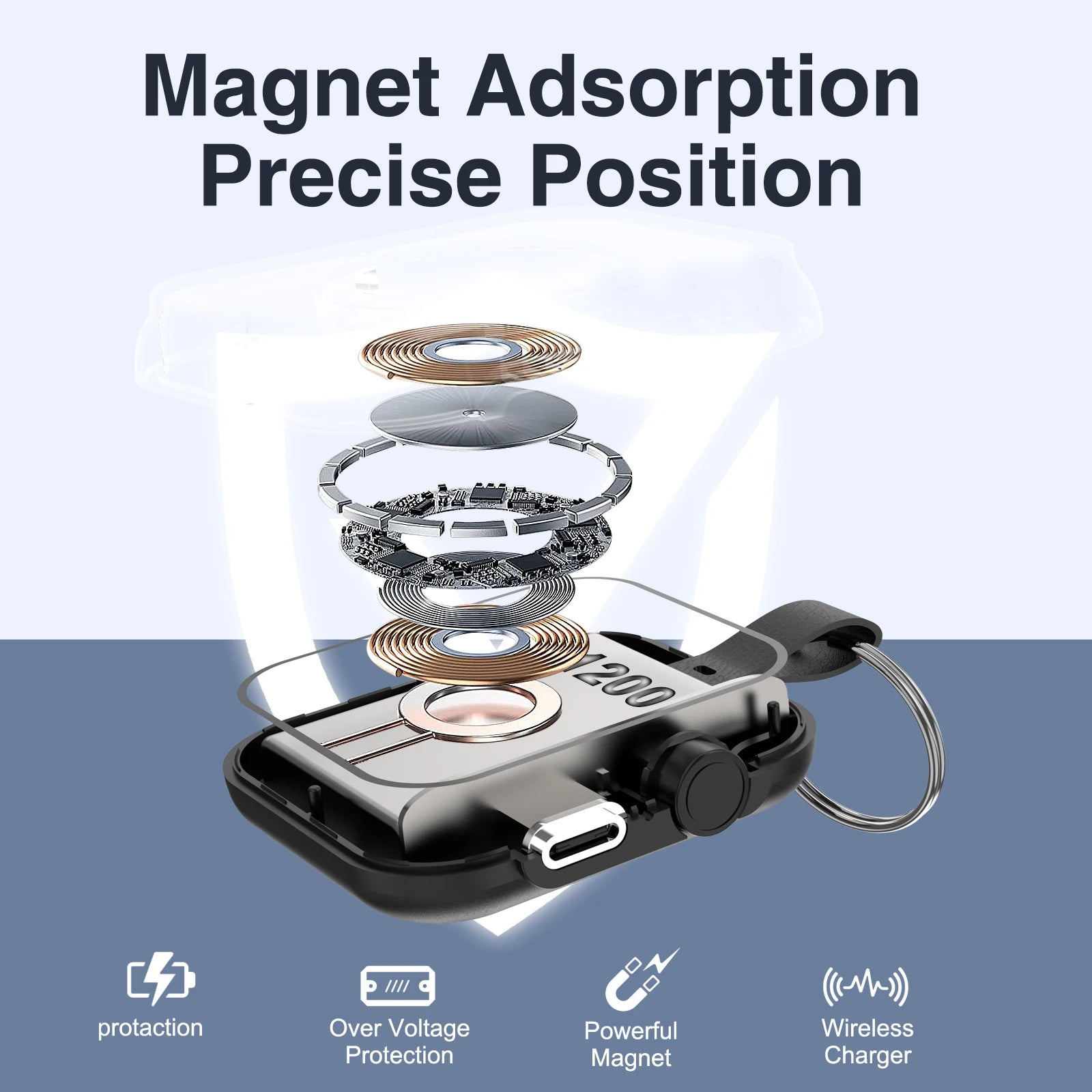 Magnetic Wireless Charger For Apple Watch Series 10 9 8 7 Ultra 2 SE fast Charging Cable Accessories For iWatch 9 8 7 6 5 4 3 2