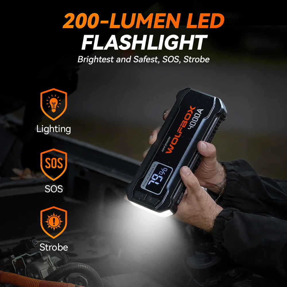 WOLFBOX JS24 4000A Portable Jump Starter Battery Pack Power Bank 24000mAh for 10L Gas 10L Diesel Engine with Booster