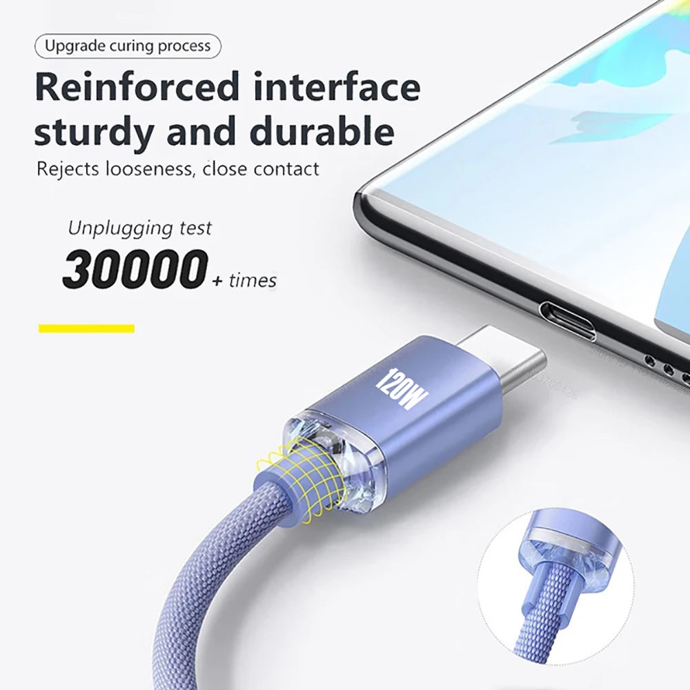 NEW 12OW USBA To Type C To USBC Cable For iPhone 15 16 17 series PD  Fast Charging USB C DatCord For Xiaomi OppO samsung