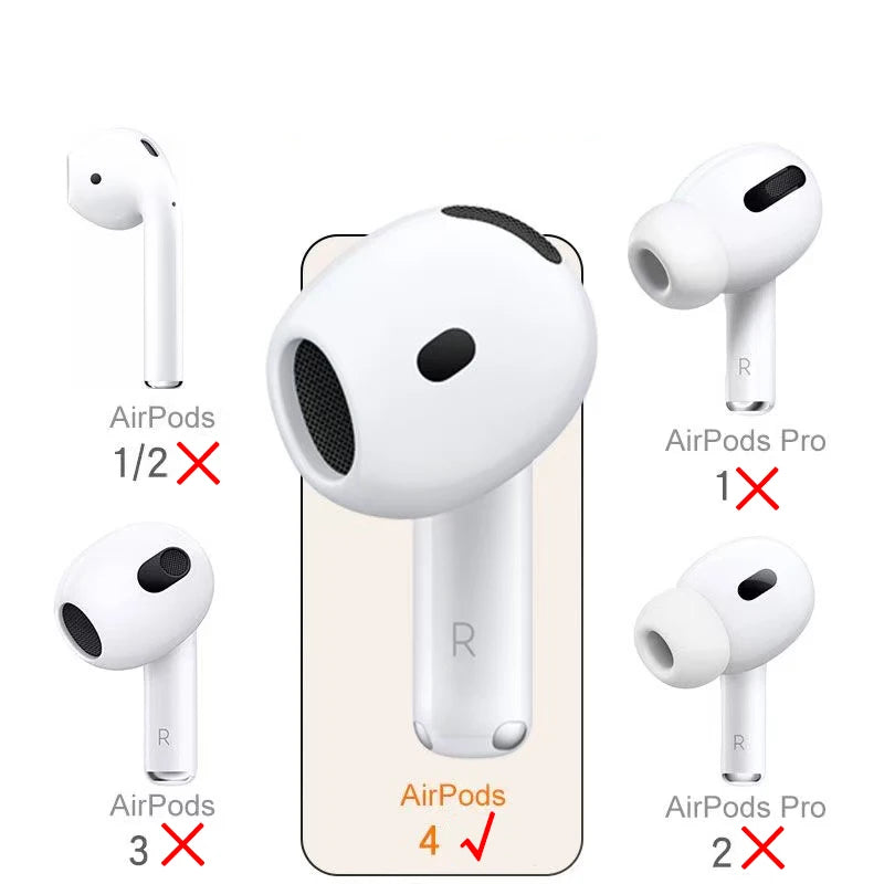 Suitable For Airpods4 Protective Cover Apple AirPods Four Generation Earmuffs Small  Silicone Sleeve Ultra-thin Non-slip