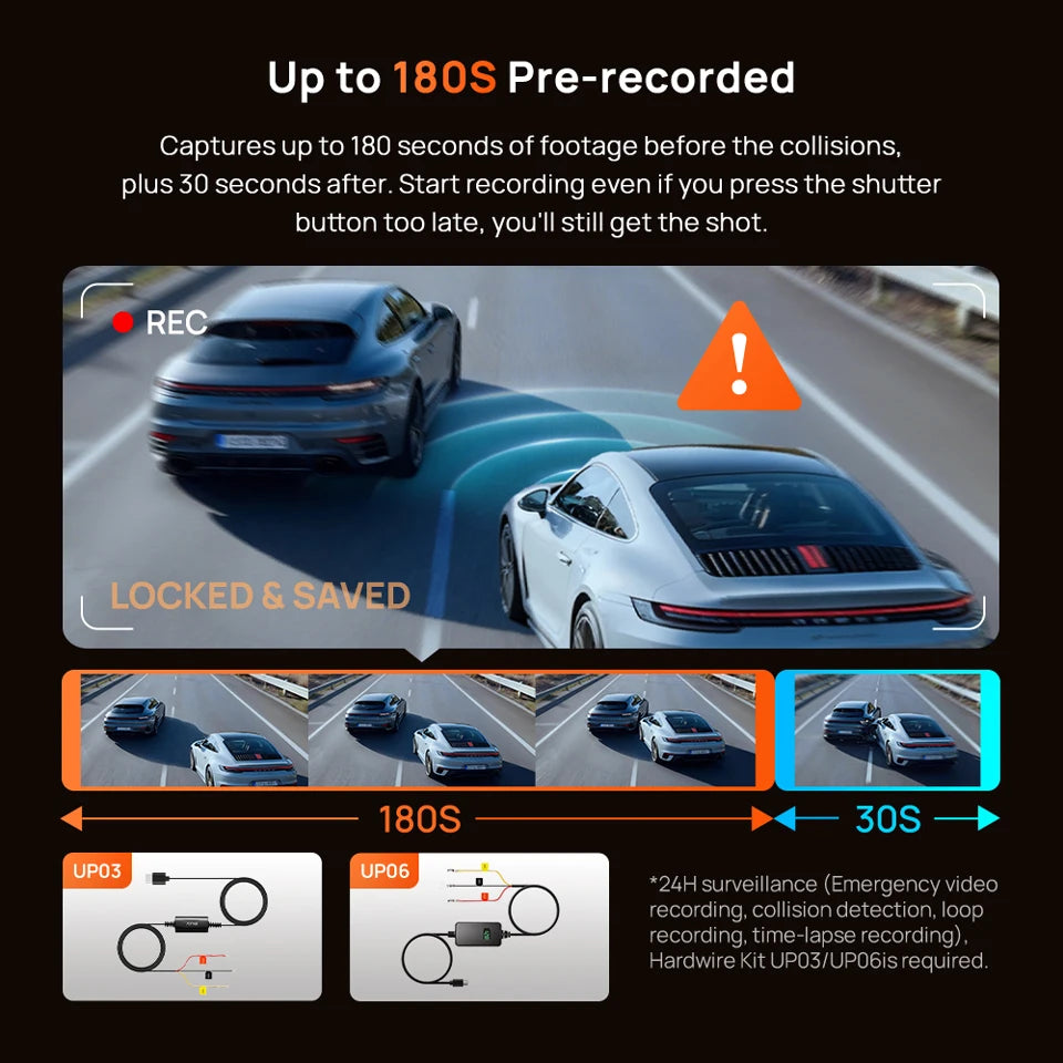 70mai T800E 3-Channel Dash Cam, 4K HDR f/1.55 Built-in GPS Voice Control, Supercapacitor 24H Parking Mode 3-in-1 Car Camera
