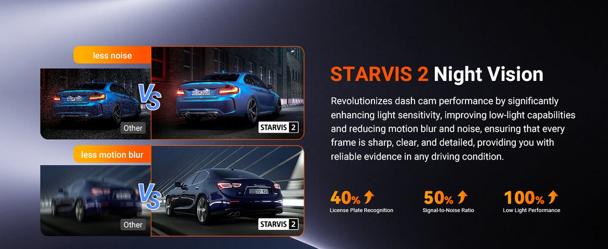 Vantrue N4S DashCam 3 Channel WiFi STARVIS 2 2.7K+1440P+1440 Waterproof Rear Camera HDR IR Night Vision GPS 24h Packing Mode