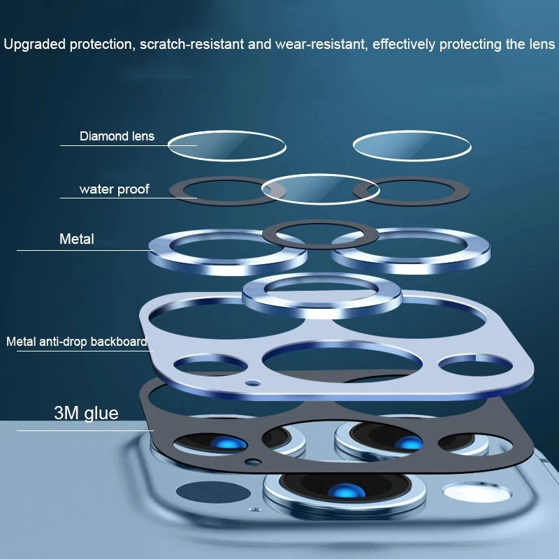 Metal Camera Lens Glass Protector For iPhone 18 Pro Max 17 16 Plus 15 14 13 Mini 12 11 iPhone Duo Air Camera Protector Film