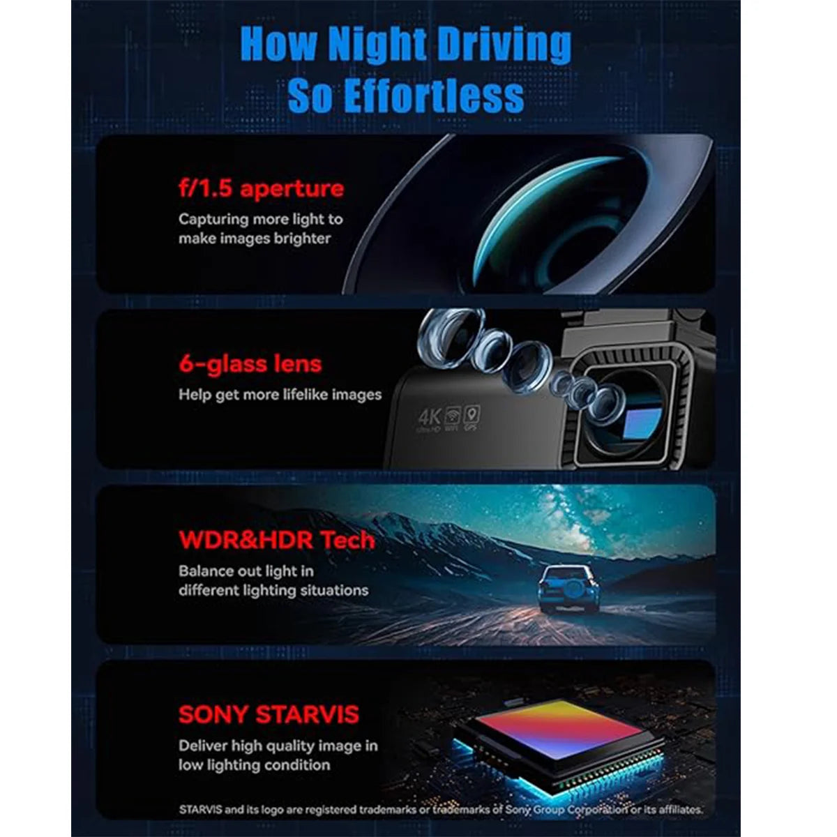 3 Channel Dash Cam – 1080P Front/Cabin/Rear, Night Vision, Loop Recording