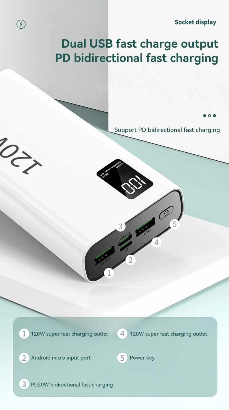 80000mAh Power Bank 120W Super Fast Charging 100% Sufficient Capacity Portable Battery Charger Digital Display For iPhone Xiaomi