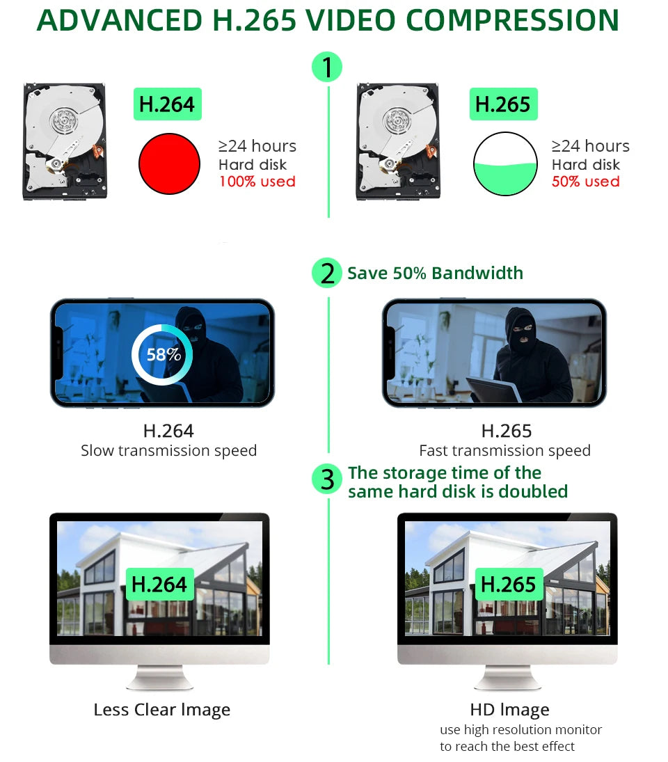 4K 8MP POE IP Camera Audio Outdoor POE/NOT POE H.265 Onvif Bullet CCTV Home 5MP Color Night Vision Security Camera