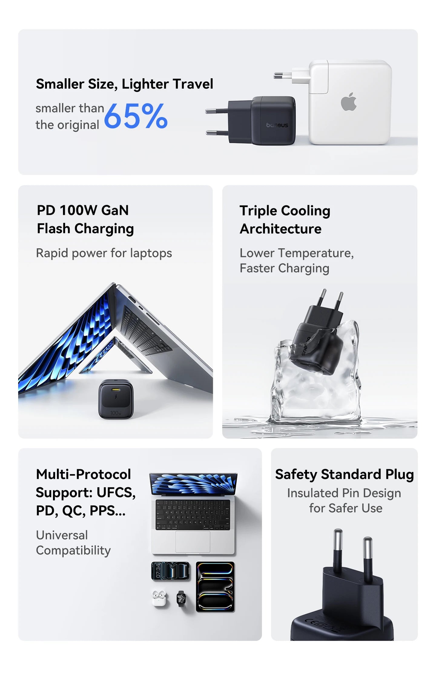 【Mini Charger】Baseus 100W Fast Charger USB C Charger Quick Charging For iPhone 17 16 Pro Max iPad Tablet Xiaomi GaN Charger