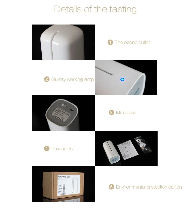 Portable Mini Ozone Generator Air Purifier Usb Rechargeable Odor Eliminator For Refrigerators, Cars & Closets