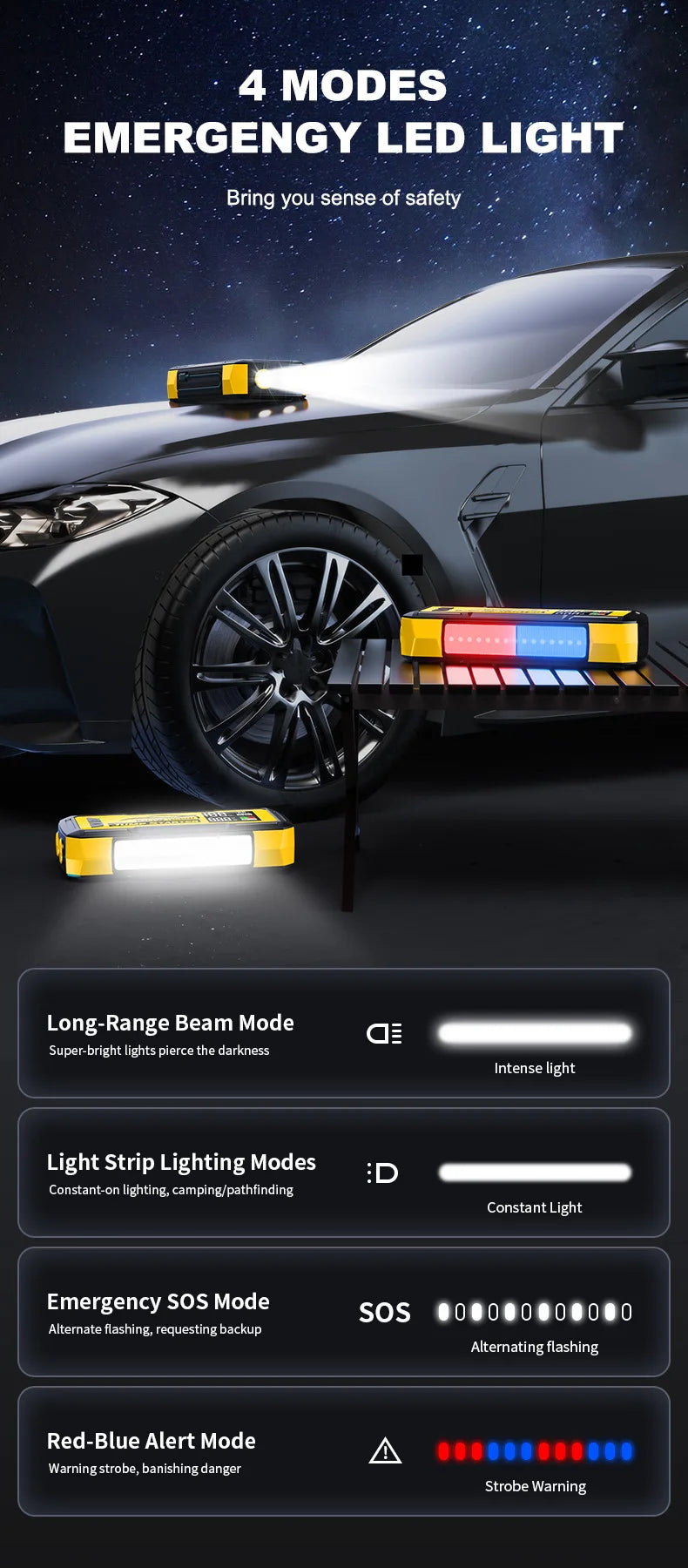 32000mAh 100W Car Emergency Battery Starter Jump Portable Power Bank Multi Function 8000A Ultra-Large Capacity Starting Device