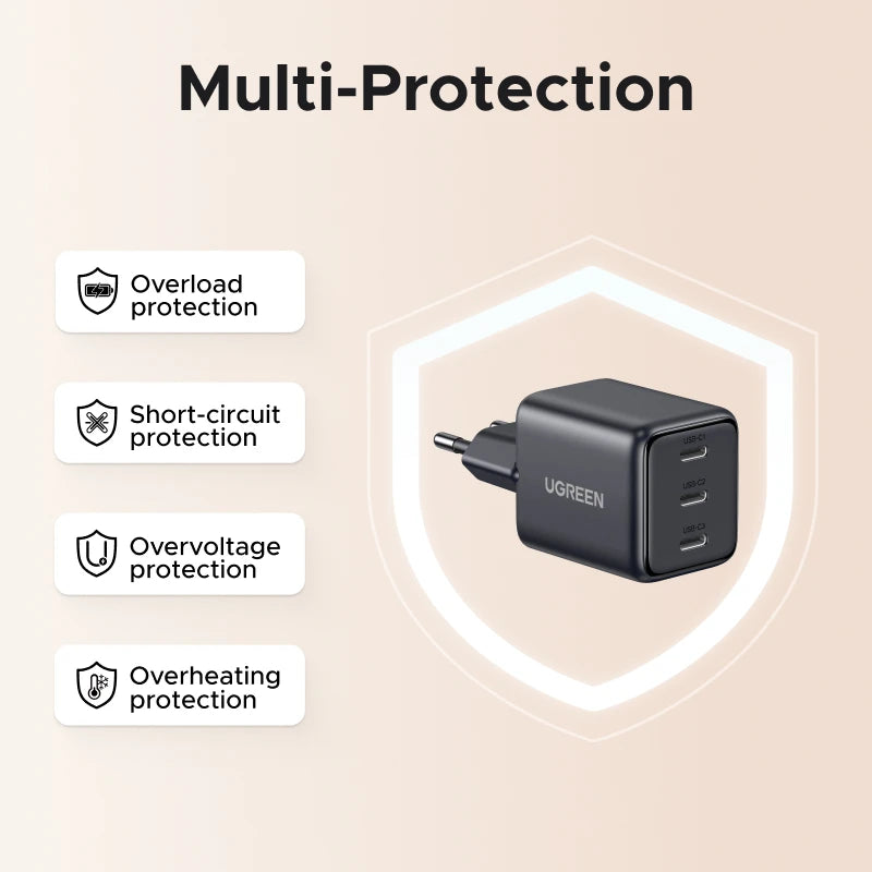 UGREEN 30W GaN Charger PD 3.0 UFSC PPS For iPhone 17 16 15 Pro Max Samsung S25 Xiaomi Tablet iPad Air Pro 3 USB C Phone Charger