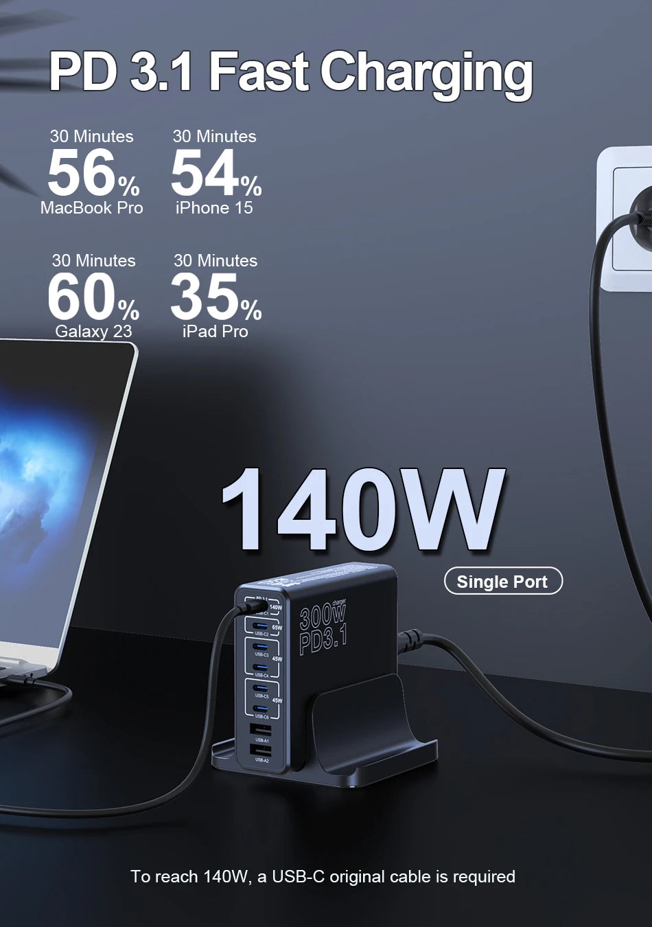 Ubigbuy 300W USB C Fast Charger Multi Port GaN 140W PD 3.1 Charging Station PPS 100W 45W for MacBook Pro M2 iPhone 15 14 Galaxy