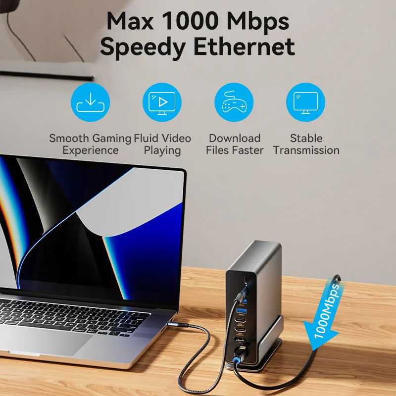 Vention USB C MST Docking Station 15 in 1 4K@60Hz HDMI DP Triple Monitor USB 3.2 HUB PD 100W Adapter for MacBook Win HP Laptop