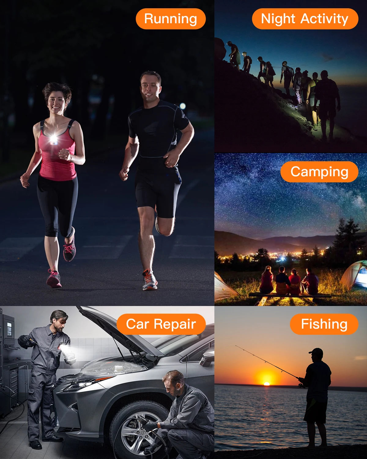 Mini Camera with Audio & Video Recording Recorder - Flashlight Headlamp Waterproof Cam for Home Outdoor Fishing Camping