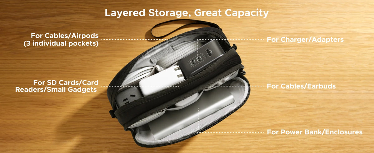 UGREEN Storage Bag Case Organizer Bag S/M Size for Laptop Power Adapter HUB Earphone Cable Charger PC Digital Laptop Accessories