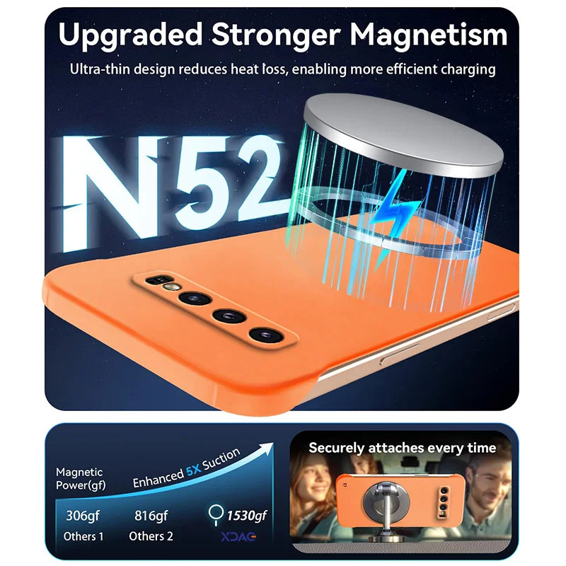 Magnetic Slim for Samsung S9 S10 S20 Plus Ultra FE S9Plus S10Plus Phone Cases Matte Hard PC Cover Borderless Shockproof Armor
