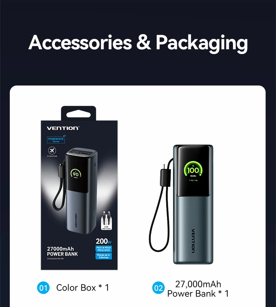 Vention 27000mAh Power Bank 200W PD Fast Charger for MacBook Laptop Portable Powerbank External Battery for iPhone 17 Samsung 26