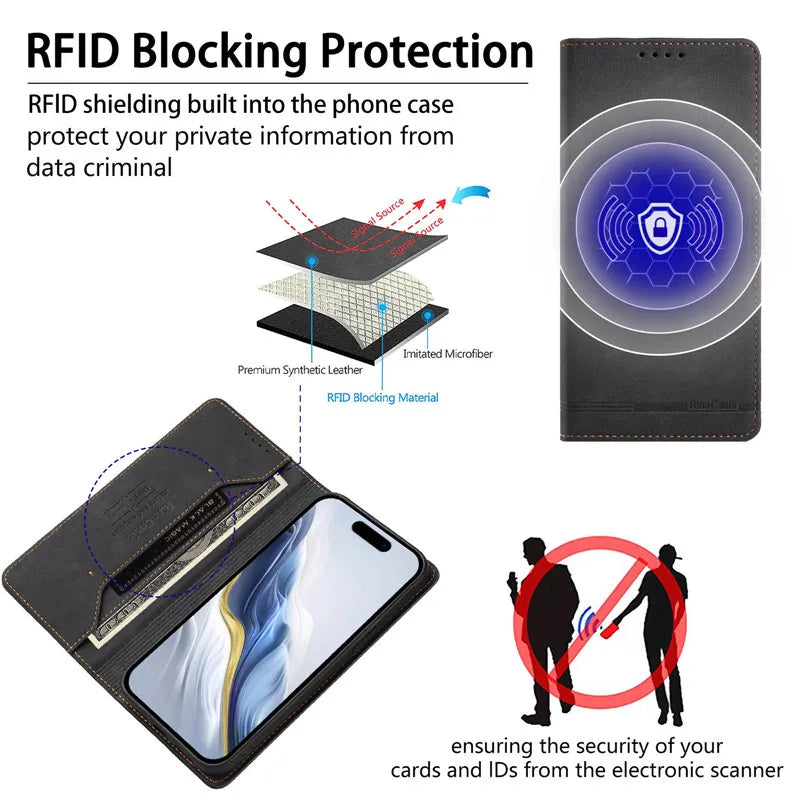 Leather Retro Anti-theft Wallet Flip Case For Motorola MOTO G Stylus Power Play 2025 2024 2023 2022 5G 4G Magnetic Phone Cover