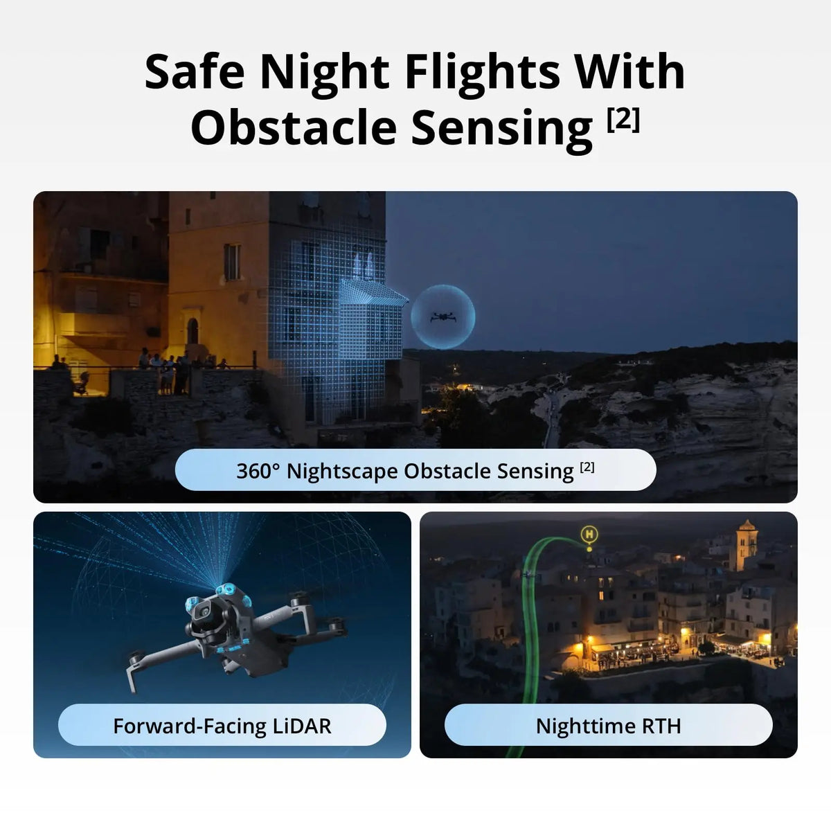 DJI Mini 5 Pro Ultra-Light & Foldable Drone with Camera 1-Inch CMOS  Omnidirectional Obstacle Sensing ActiveTrack 360° 225° Gimbal Rotation 20km Transmission 4K Drone for Beginners
