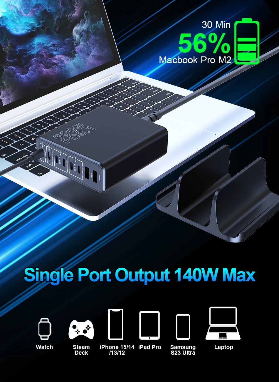 Ubigbuy 300W USB C Fast Charger Multi Port GaN 140W PD 3.1 Charging Station PPS 100W 45W for MacBook Pro M2 iPhone 15 14 Galaxy