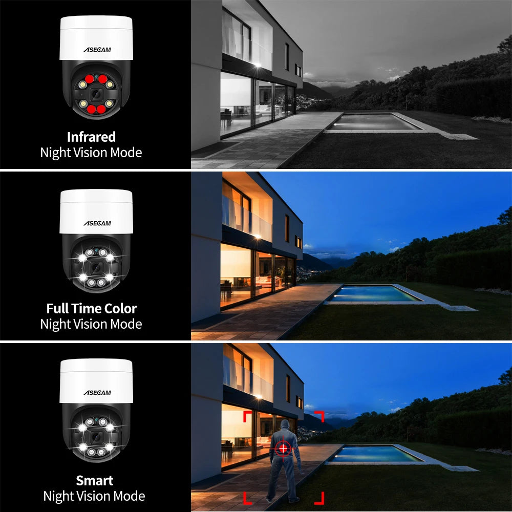 8MP 4K PTZ IP Camera Face Detection Audio POE Outdoor H.265 Onvif CCTV RTSP Color Night Vision AI Street Security Camera Xmeye