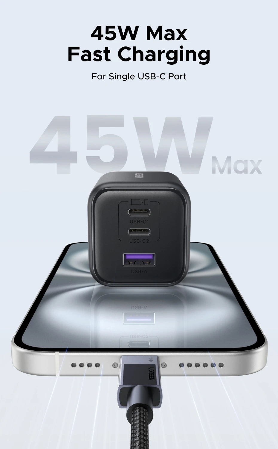 UGREEN 45W/30W/25W/20W GaN Charger PD3.0 PPS QC3.0 USB C Fast Charger For Samsung S26 iPhone 17 16 15 Pro Max iPad Xiaomi Tablet