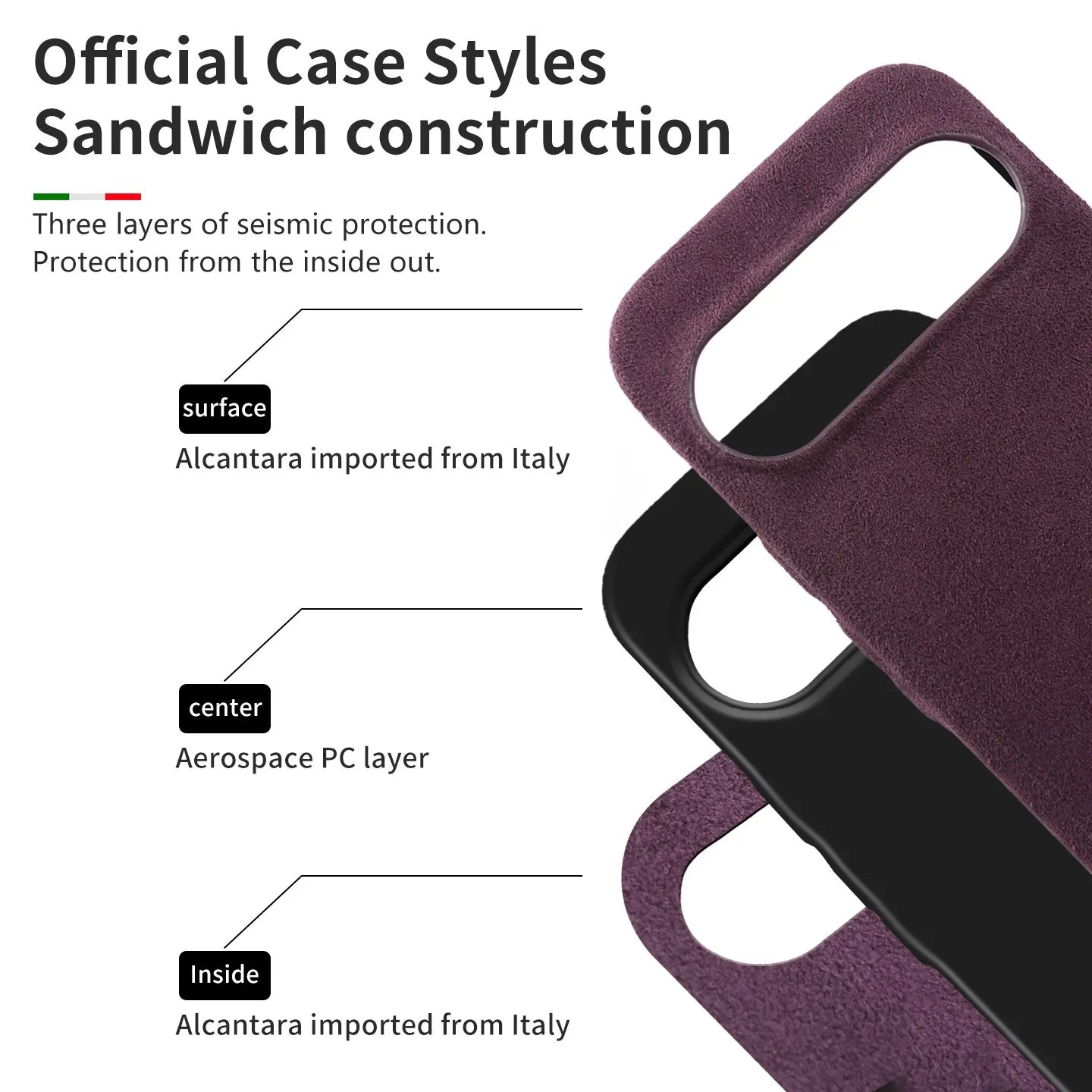 Luxury Magnetic For Google Pixel 10 Pro 9pro 8pro 7pro For ALCANTARA Back Case Artificial Leather Supercar Suede Phone Cover