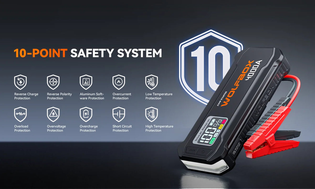 WOLFBOX JS24 4000A Portable Jump Starter Battery Pack Power Bank 24000mAh for 10L Gas 10L Diesel Engine with Booster