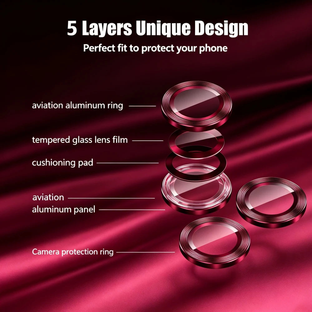 NNBILI 10pcs CD Pattern Eagle Eye Camera Lens Protector Film for iPhone 18 Pro,18 Pro Max 17 Pro Max HD Separate Lens Protector
