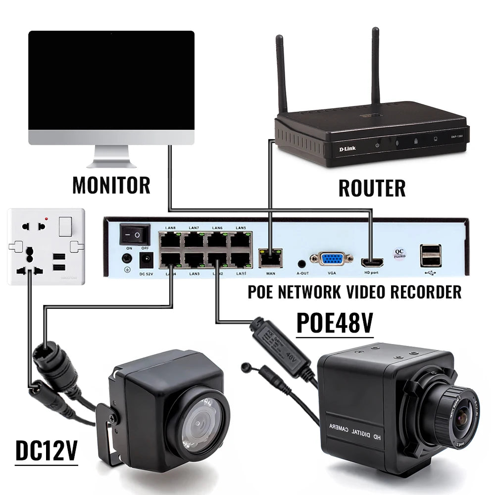 IP67 POE IP Camera 4K Webcam IR Night Vision Support Onvif RTSP H.265 Outdoor Waterproof Security Protection Industrial Camera