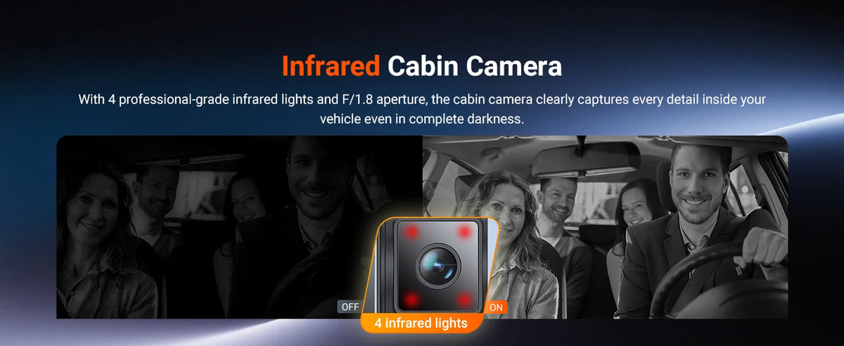 Vantrue N4S DashCam 3 Channel WiFi STARVIS 2 2.7K+1440P+1440 Waterproof Rear Camera HDR IR Night Vision GPS 24h Packing Mode