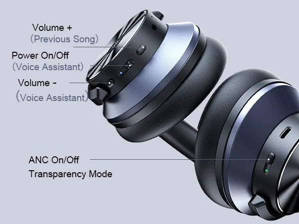 Oneodio A10 ANC Wireless Bluetooth Headphones Hi-Res Audio Over Ear Headset 35dB Hybrid Active Noise Cancelling Headphones 50H
