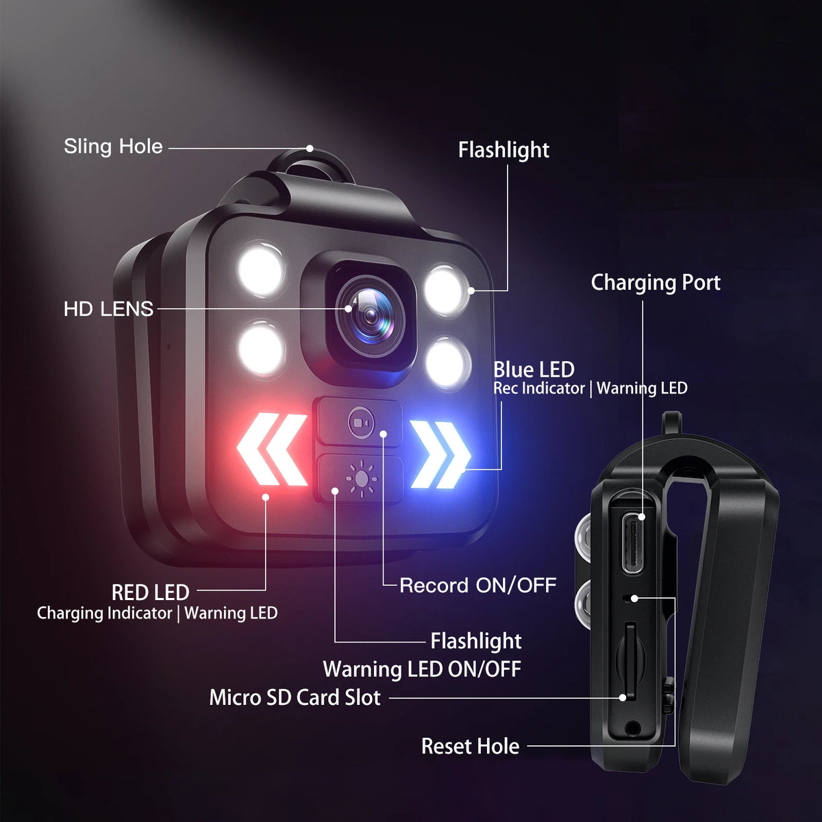 Mini Camera with Audio & Video Recording Recorder - Flashlight Headlamp Waterproof Cam for Home Outdoor Fishing Camping