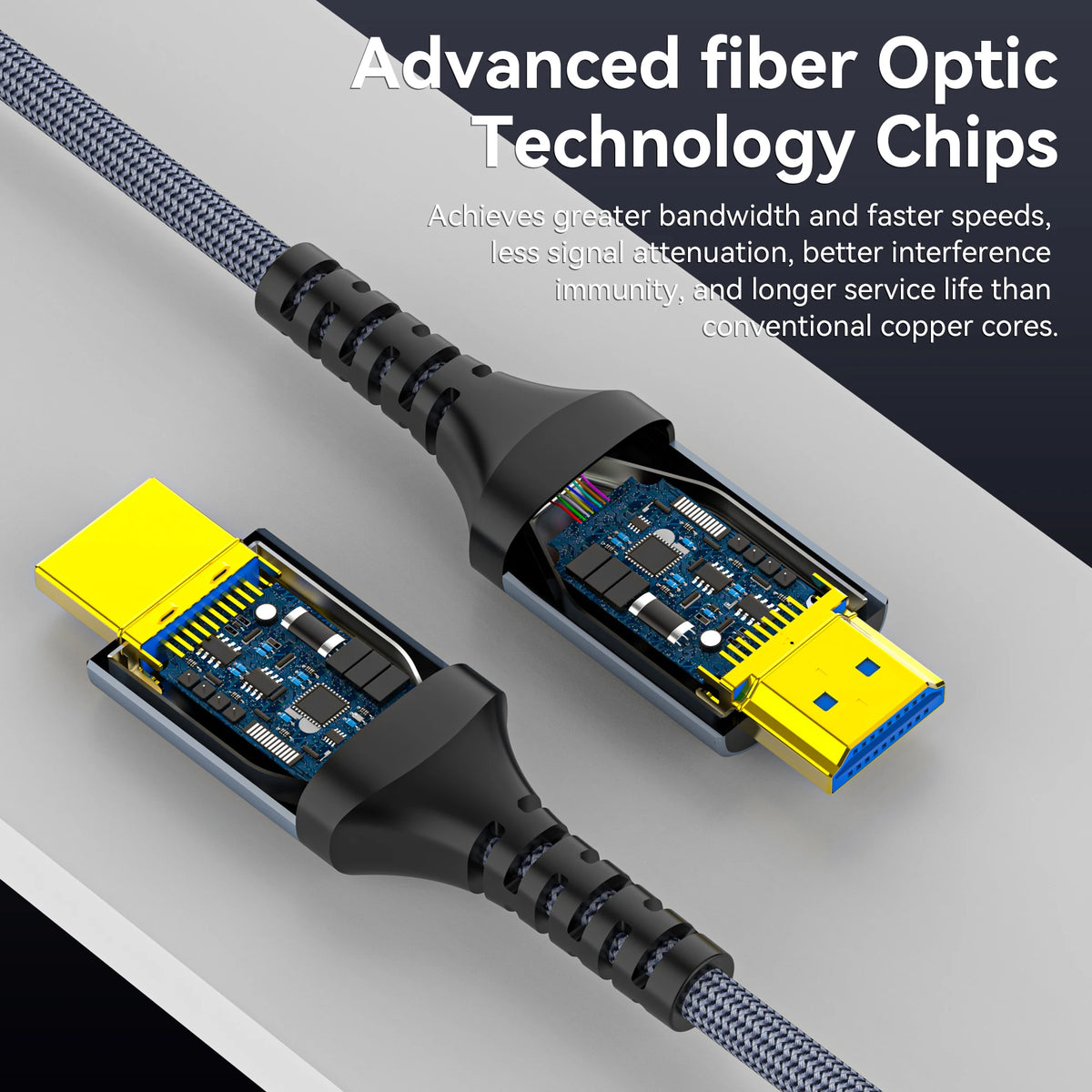 8K Fiber Optic HDMI Cable,2.1 Unidirectional 48Gbps HDMI 8K60Hz 4K120Hz HDR/eARC HDCP 2.2/3D Compatible for PS5 and DVD Player