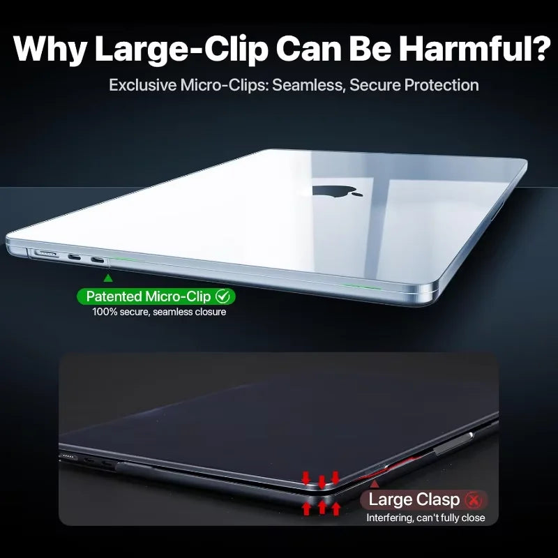 100% ultra-clear, shatterproof shell for 13" MacBook Pro (M2/M1 2025, 2022-2017 A2159, A1706)–sturdy, cushioned, resists scratch