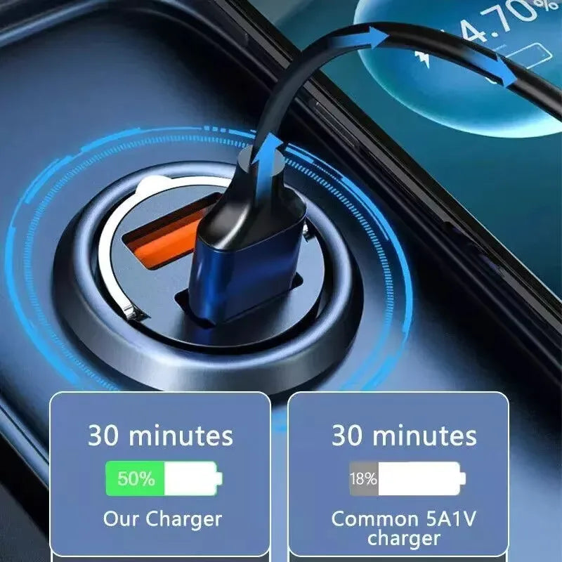 Mini 100W PD QC Pull Ring Fast Charging Car Charger USB C Car Phone Charger Adapter For iPhone Xiaomi Samsung Huawei