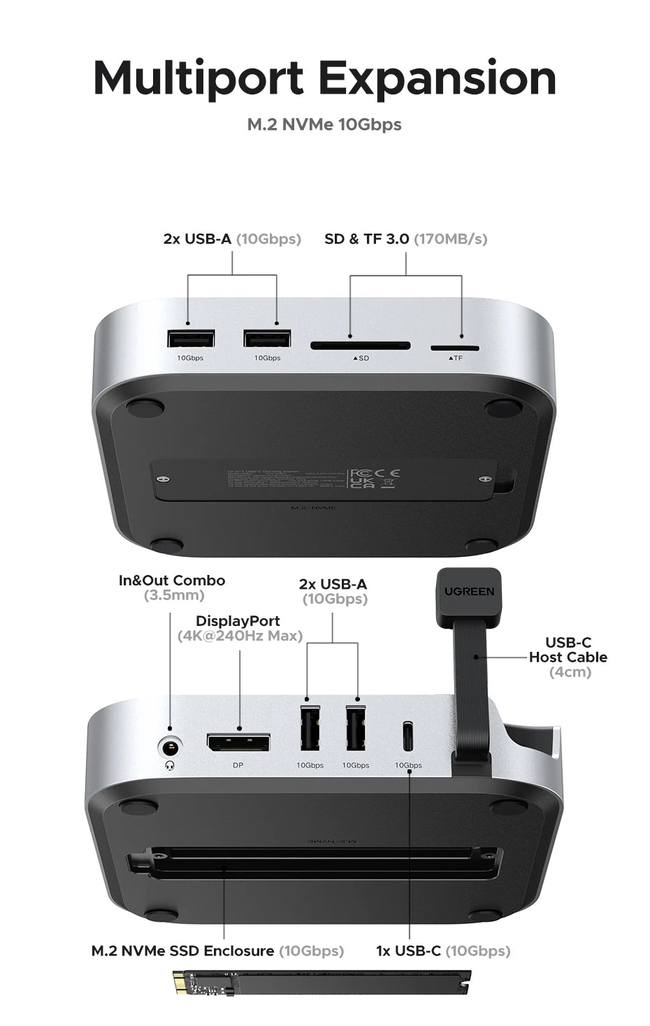 UGREEN Mac Mini Docking Station USB HUB Type-C to DP 4K240Hz M.2 NVMe SSD Slot 10Gbps SD&TF 3.5MM for Mac Mini M4/M5Pro/M6Stand