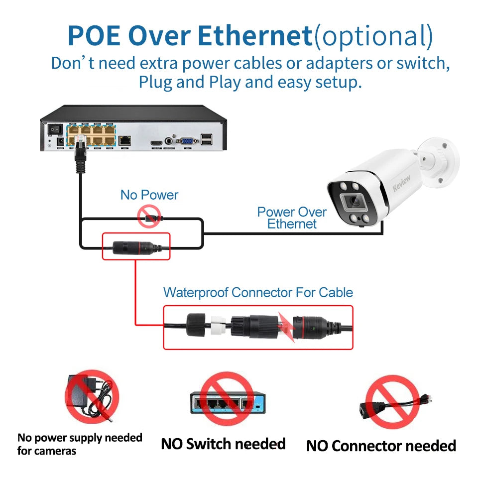 4K 8MP POE IP Camera Audio Outdoor POE/NOT POE H.265 Onvif Bullet CCTV Home 5MP Color Night Vision Security Camera