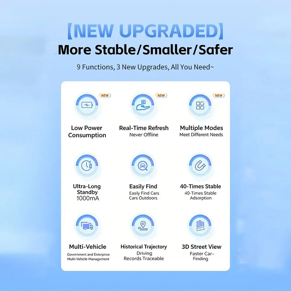 5.3 Bluetooth Magnetic Anti Lost Tracker Long Standby IPX7 Waterproof Grade Smart Tag Item Locator Unlimited Remote Location