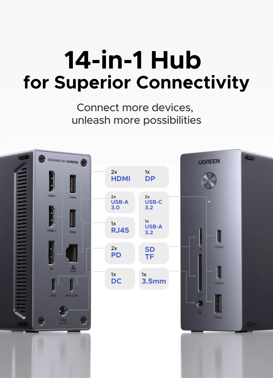 UGREEN 14-in-1 USB HUB Docking Station Type-C to 4K120Hz DP 4K60Hz 2xHDMI SD/TF RJ45 10Gbps USB-A/C PD Charging DC for Laptop PC