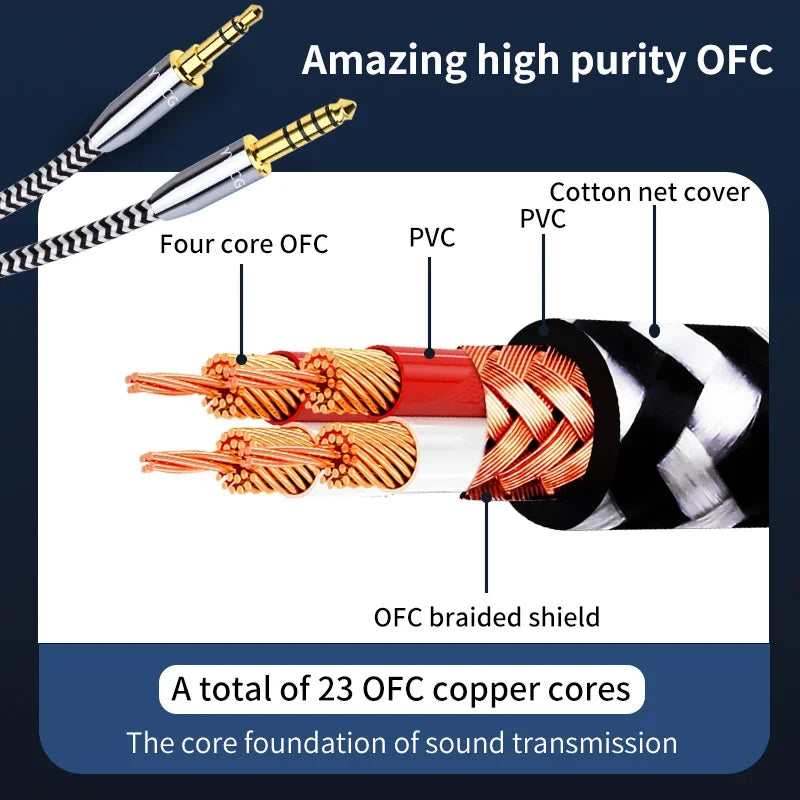 YYTCG 4.4mm Balanced to 3.5mm AUX Audio Cable OFC Male to Male HIFI Interconnect Cord For Audio Player DAC Amplifier Headphone
