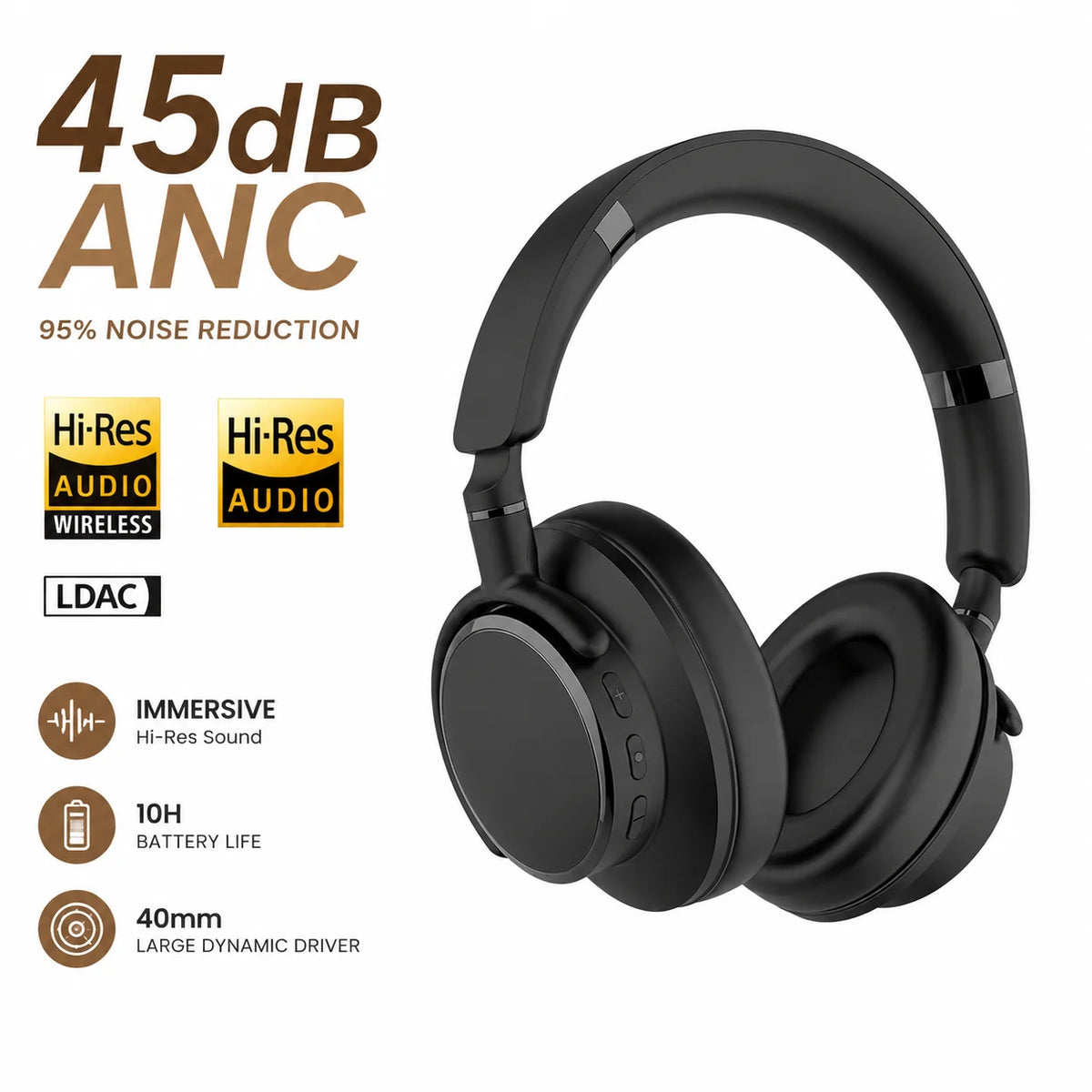 Choice BT08 HiFi Bluetooth Headphones 45dB ANC Wireless Earphone 95% Noise Reduction Immersive Over Ear Headset 10H Playtime