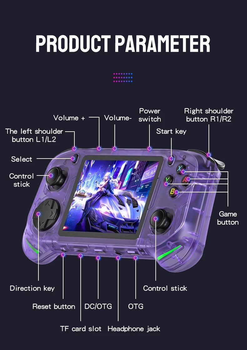RX6H Retro Handheld Game Console Linux System 3.5 Inch IPS Screen Portable Pocket Video Player 64GB 128GB Games Kid Gift