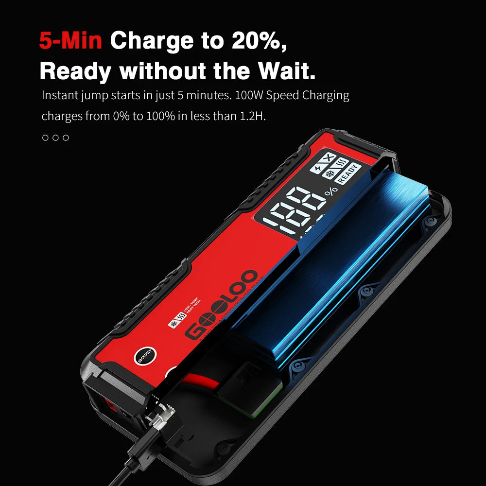 GOOLOO 12V Car Jump Starter 4000A Car Battery Starter 20000mAh Portable Power Bank Booster Auto Starting Device Emergency Start